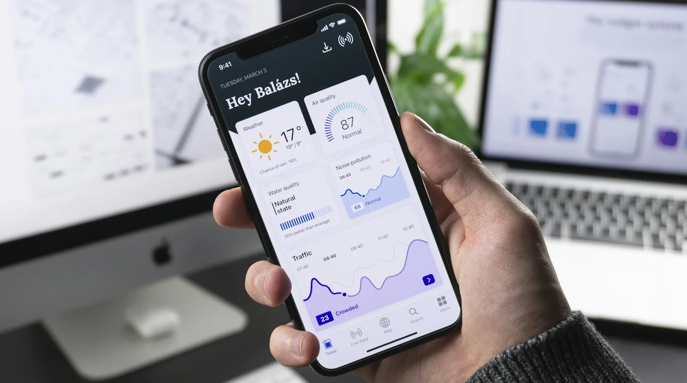 Responsive Design on All Devices